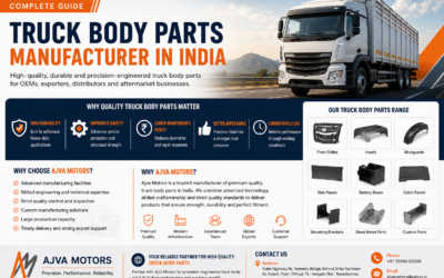 Truck Body Parts Manufacturer in India – Complete Guide